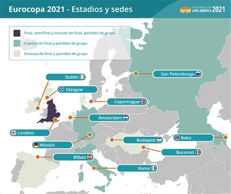 Quiénes ya están adentro y cómo se jugará. Eurocopa sedes 2021 - Aquí están los 12 estadios de la EURO