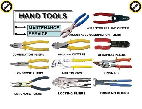 Hands Tool