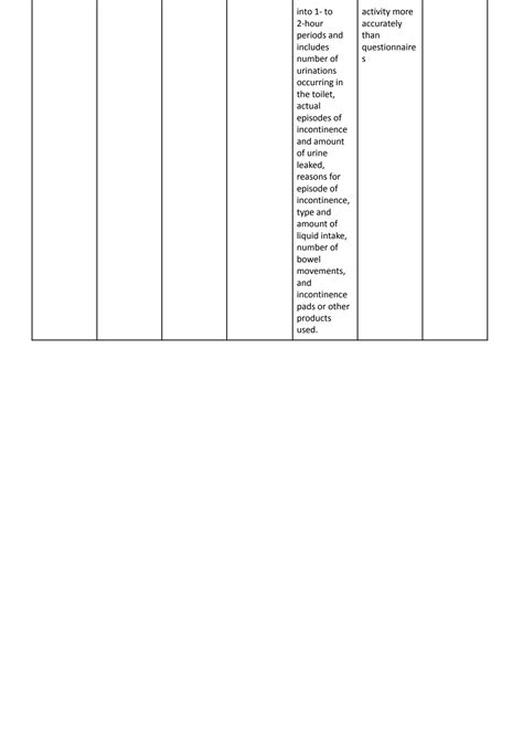 Solution Nursing Care Plan Ncp Studypool