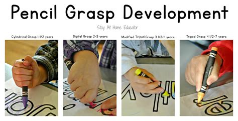 The Ultimate Guide To Pencil Grasp Development Stay At Home Educator