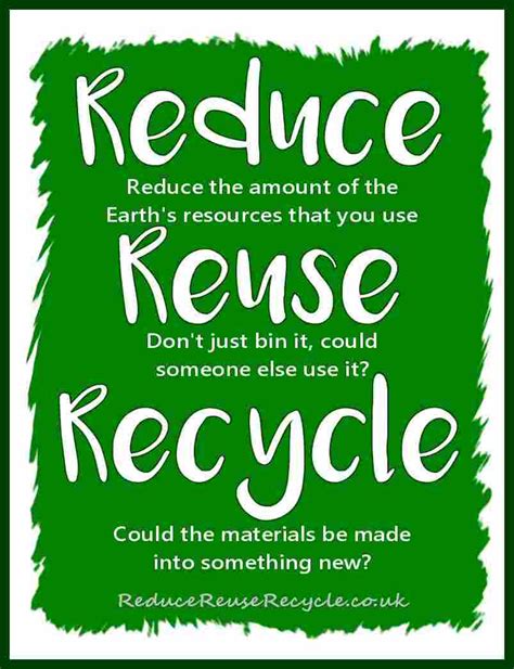 Why Is It Important To Reduce Reuse And Recycle Ritus Academy