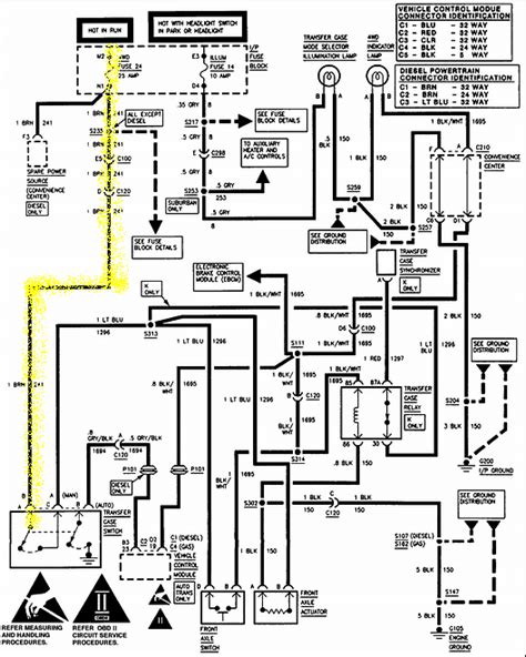 98 K1500 Cluster Circuit Diagram