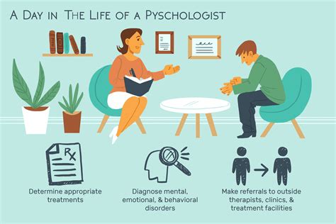 psychologist job description salary skills and more