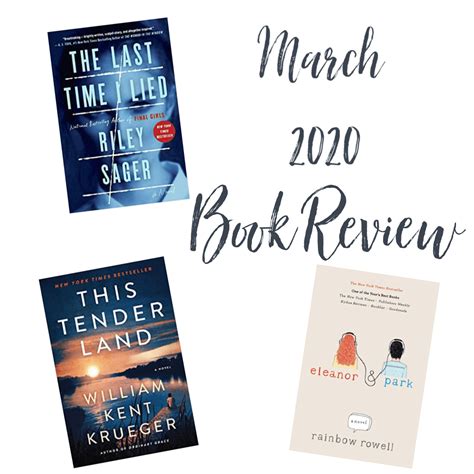 March 2020 Book Review My Plot Of Sunshine