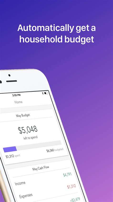 This software makes it easier to monitor your spending and saving habits by linking accounts to an application and. The 7 Best Budget Apps To Help You Become A Money Guru ...