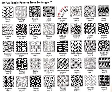 See more ideas about painting patterns, painting, decorative painting. Zentangle - Jr. High Art | SCPA