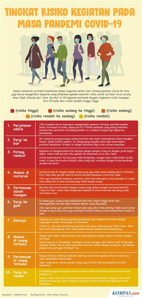 21+ Kata Kata Motivasi Covid 19 Bahasa Inggris - Chika Ciku