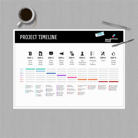 30 Project Plan Templates Examples To Align Your Team Roadmap Template