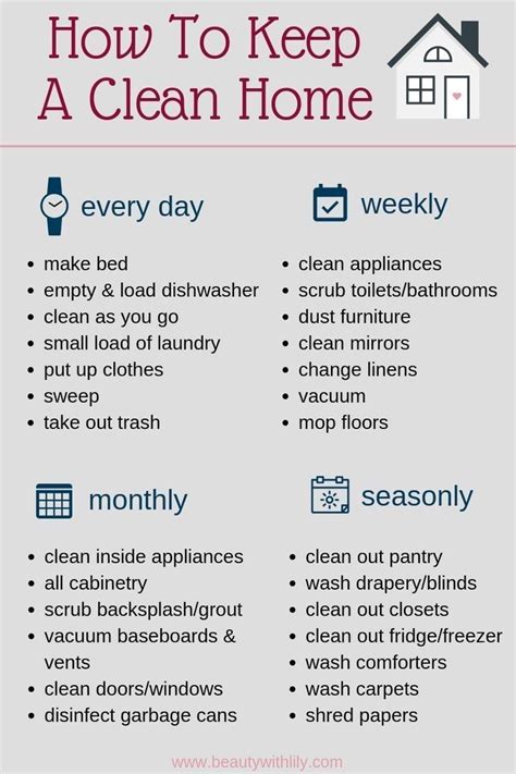 How To Keep A Clean Home💕🦋☄️ House Cleaning Checklist House Cleaning