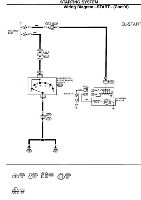 Free wiring diagrams for your car or truck. I own a 1999 nissan sentra gxe. It has the 1.6 liter ...