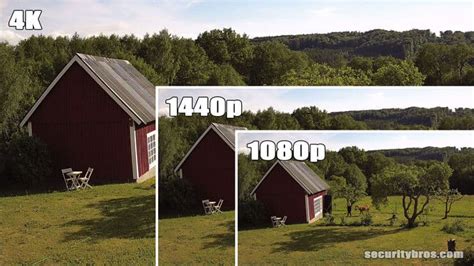 1080p Images 1080p Vs 1440p Image Comparison