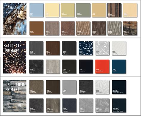 Laminate Is Available In A Wide Range Of Finishes Patterns And Colors