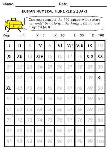 Maybe you would like to learn more about one of these? Free Printable Roman Numerals 1-100 Chart in PDF