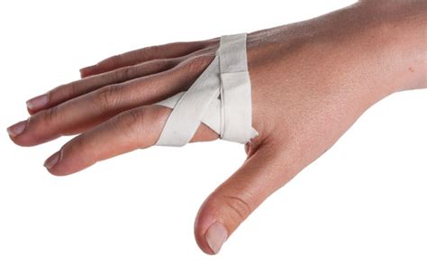Sprained Knuckle Taping Physical Sports First Aid Blog