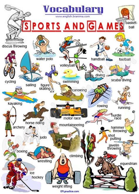 Sports And Games English Vocabulary Vocabulary English For Beginners