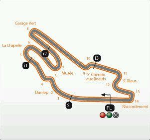 Not As Tricky As The Circuit De La Sarthe Bugatti Motogp Circuit