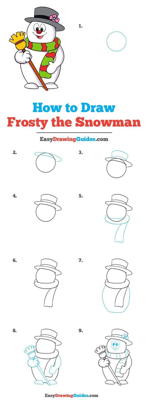 how to draw frosty the snowman really easy drawing tutorial easy christmas drawings frosty
