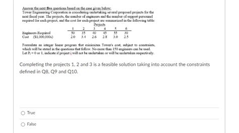Solved Answer The Next Five Questions Based On The Case Chegg Com