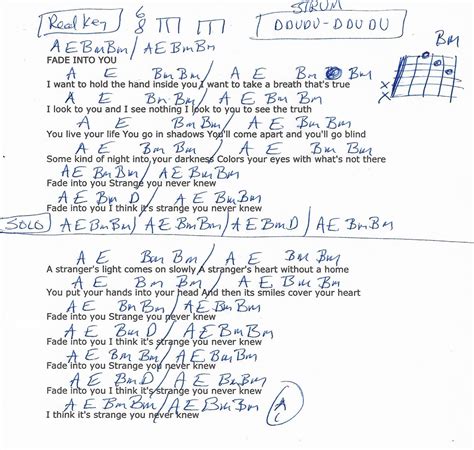 Maybe you would like to learn more about one of these? Fade Into You (Mazzy Star) Guitar Chord Chart in A - REAL ...