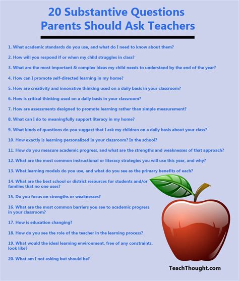 20 Questions Parents Should Ask Teachers This Or That Questions