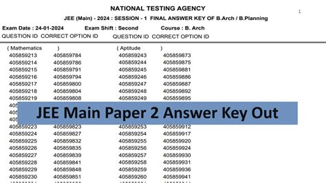 Jee Main Paper 2 Answer Key 2024 Out Download Barch Bplan Final