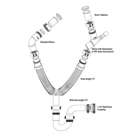 We did not find results for: SnappyTrap 1-1/2 in. All-in-One Drain Kit for Double Bowl ...