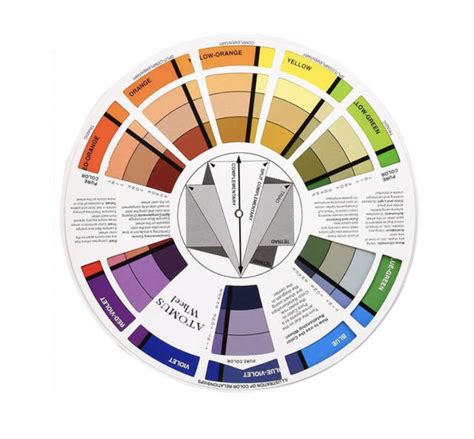 Permanent Makeup Color Wheel For Correction Ellera Cosmetics