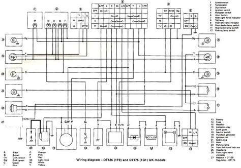 Mqaw5032 Yamaha Dt 125 X Wiring Diagram Diagram Wiring Diagram