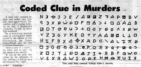 Zodiac Killer Cipher Unsolved