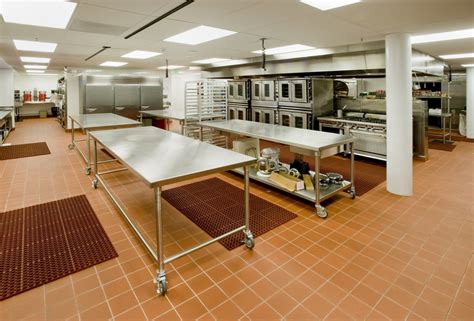 Facility Floor Safety Is Good For Business Suregrip Kitchen Floor Cleaner
