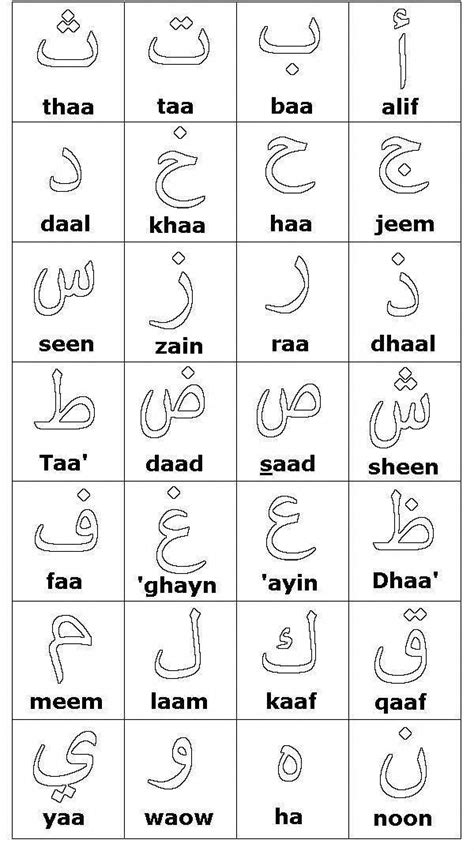 Les Meilleures Id Es De La Cat Gorie Alphabet Arabe Ab
