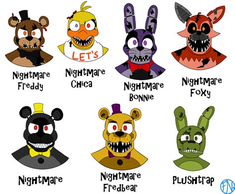 Five Nights At Freddys Nome Dos Personagens