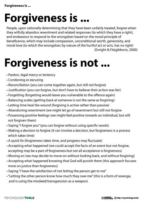 Amazing Self Forgiveness In Recovery Worksheet Literacy Worksheets
