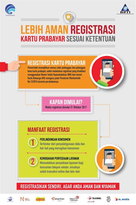 Cara Registrasi Ulang Nomor Prabayar Indosat Ooredoo Dan Tanya Jawab