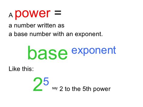 In mathematics, an exponent indicates how many copies of a number (known as the base) is multiplied together. Powers and Exponents