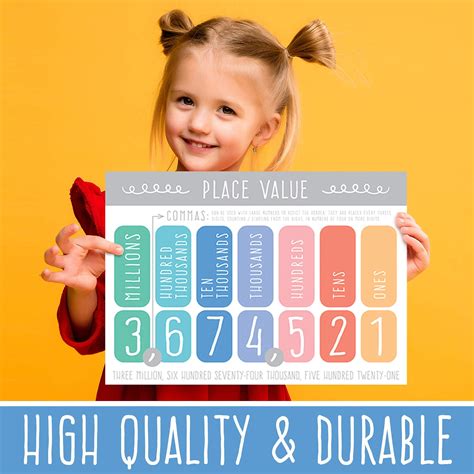 English Glossy Math Posters Educational Posters Abc Chart Classroom