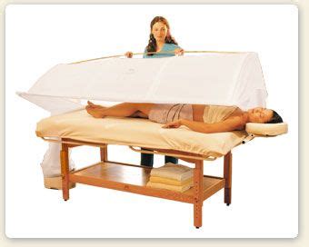 Steamy Wonder Steam Canopy Spa Massage Therapy Massage Massage Therapy