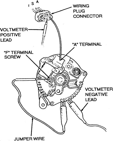 Aug 18, 2021 · 新型コロナウイルス関連情報. 1999 FORD ALTERNATOR WIRING DIAGRAM - Auto Electrical Wiring Diagram