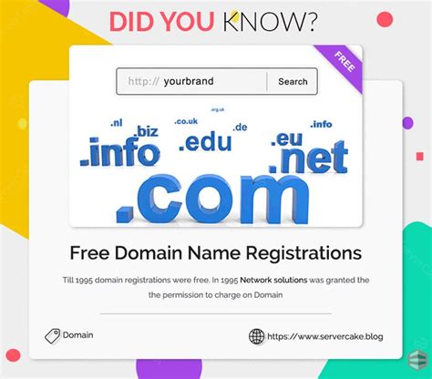 Free Domain Name Registrations Servercake India