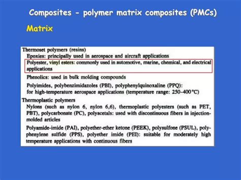 Ppt Composites Polymer Matrix Composites Pmcs Powerpoint