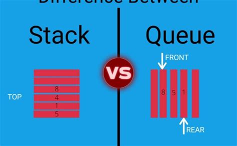 Cual Es La Diferencia Basica Entre Stack Y Queue Otosection