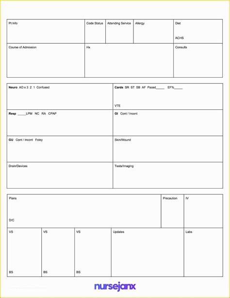 Printable Sbar Nursing Report Template Printable Templates