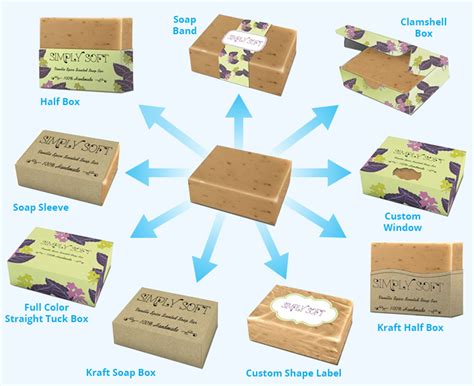 Custom Printed Soap Packaging Soap Box Images From Yourboxsolution