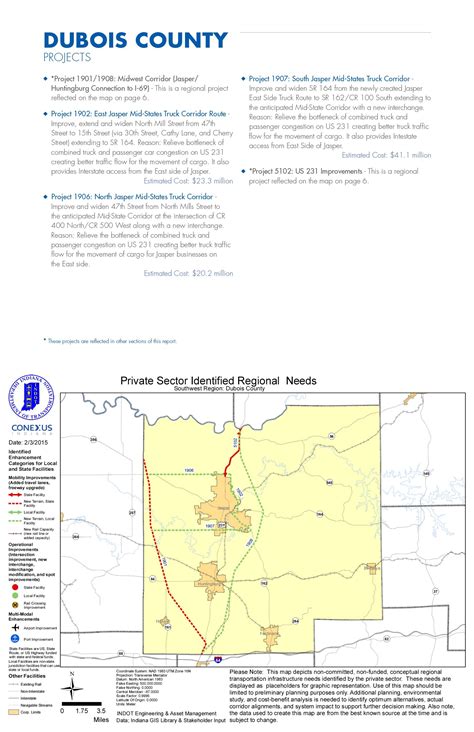 Dubois County MidState Corridor recommended for completion in next 8