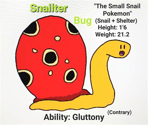 New Evolutions & Pre Evolutions for the Norda Region : r/Fakemon_Region
