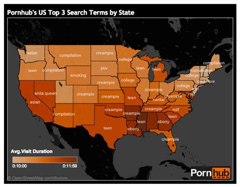 Us Search Statistics From Pornhub Adults Only Phone Sex Blog Free