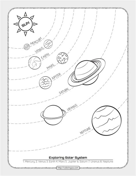 Printable Exploring Solar System Worksheetpdf