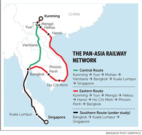 From Bangkok To Beijing ‘trans Asean Bullet Train Plan To Link