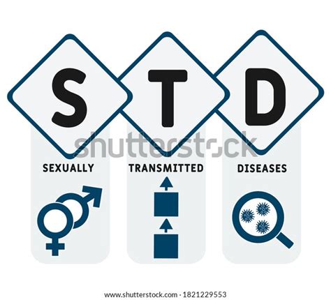 Std Sexually Transmitted Diseases Acronym Medical Stock Vector Royalty Free 1821229553