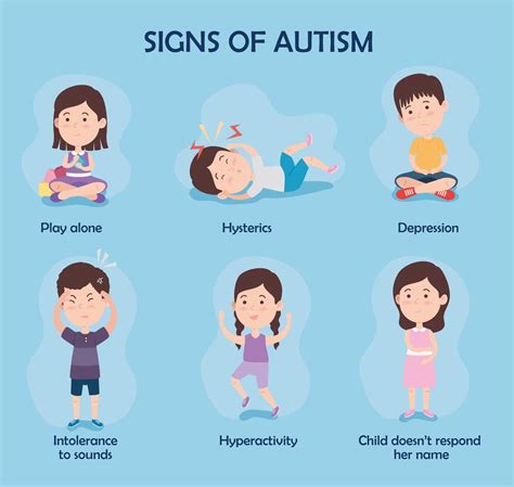 Six Kids With Signs Of Autism 2720879 Vector Art At Vecteezy